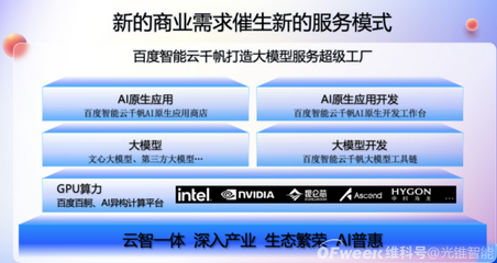 云段永華 大模型應(yīng)用落地需深耕場(chǎng)景，驅(qū)動(dòng)人工智能應(yīng)用軟件開發(fā)新范式